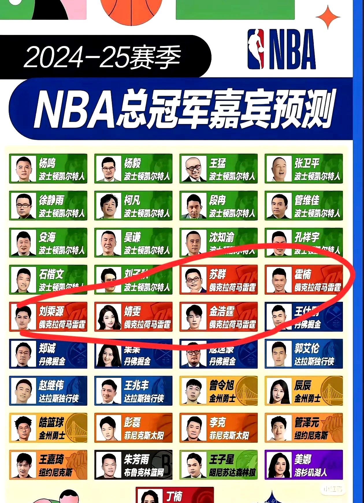 关于转折点！华盛顿奇才官宣签约；全明星赛清晨攻防权衡；目标明确；年轻球员得到机会的信息