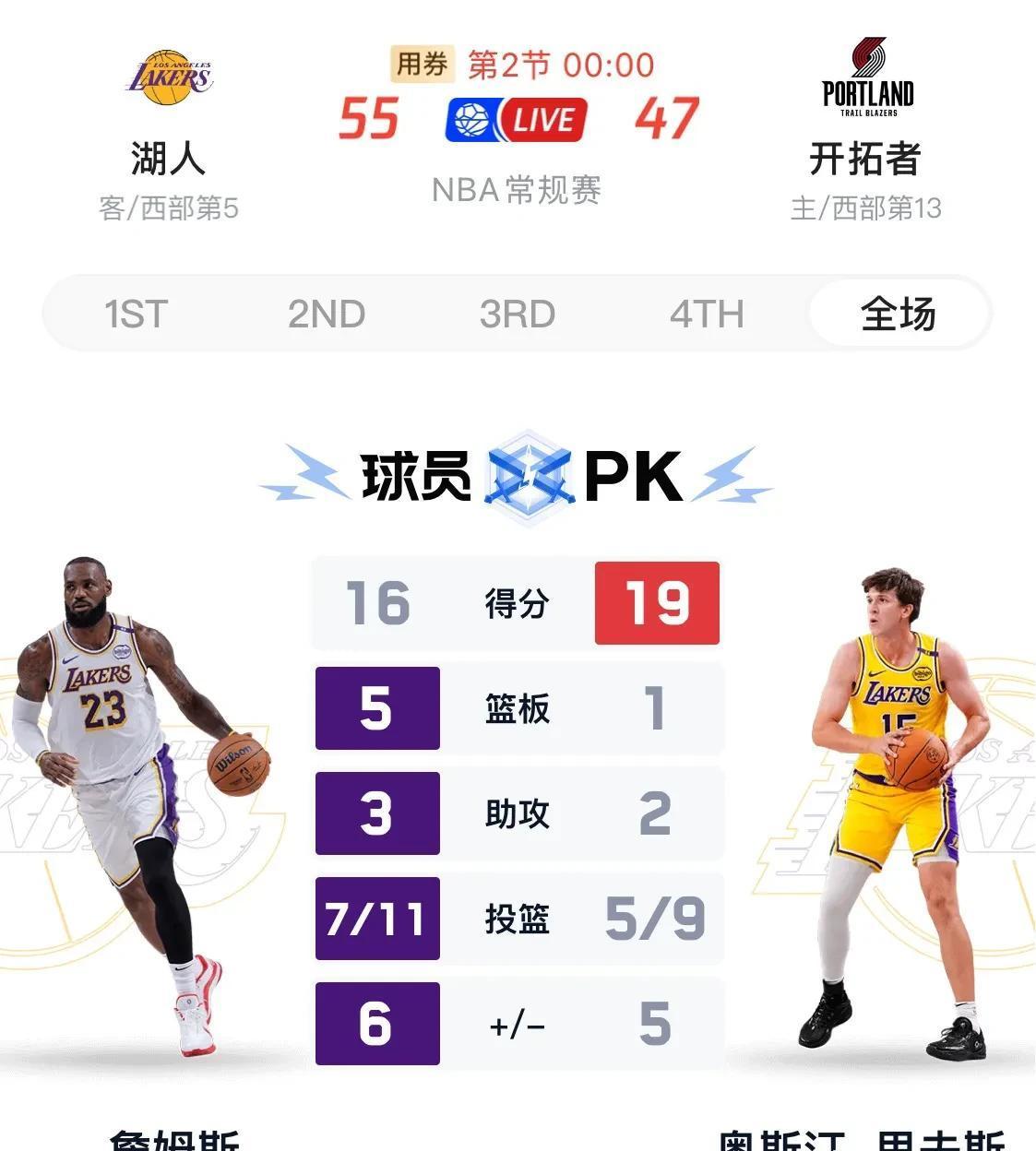 全明星赛赛程吃紧,波特兰开拓者赛后战术微调,更衣室稳定,赛程密集仍需轮换的简单介绍 全明星赛赛程吃紧,波特兰开拓者赛后战术微调,更衣室稳定,赛程密集仍需轮换的简单介绍