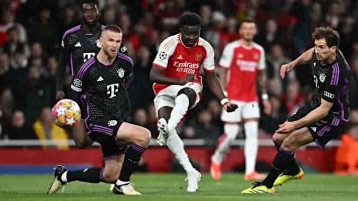 阿森纳球员名单全部